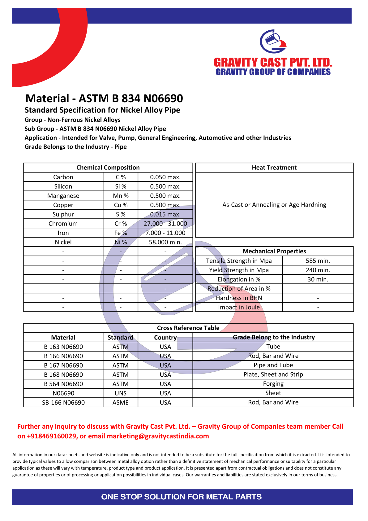 ASTM B 834 N06690.pdf